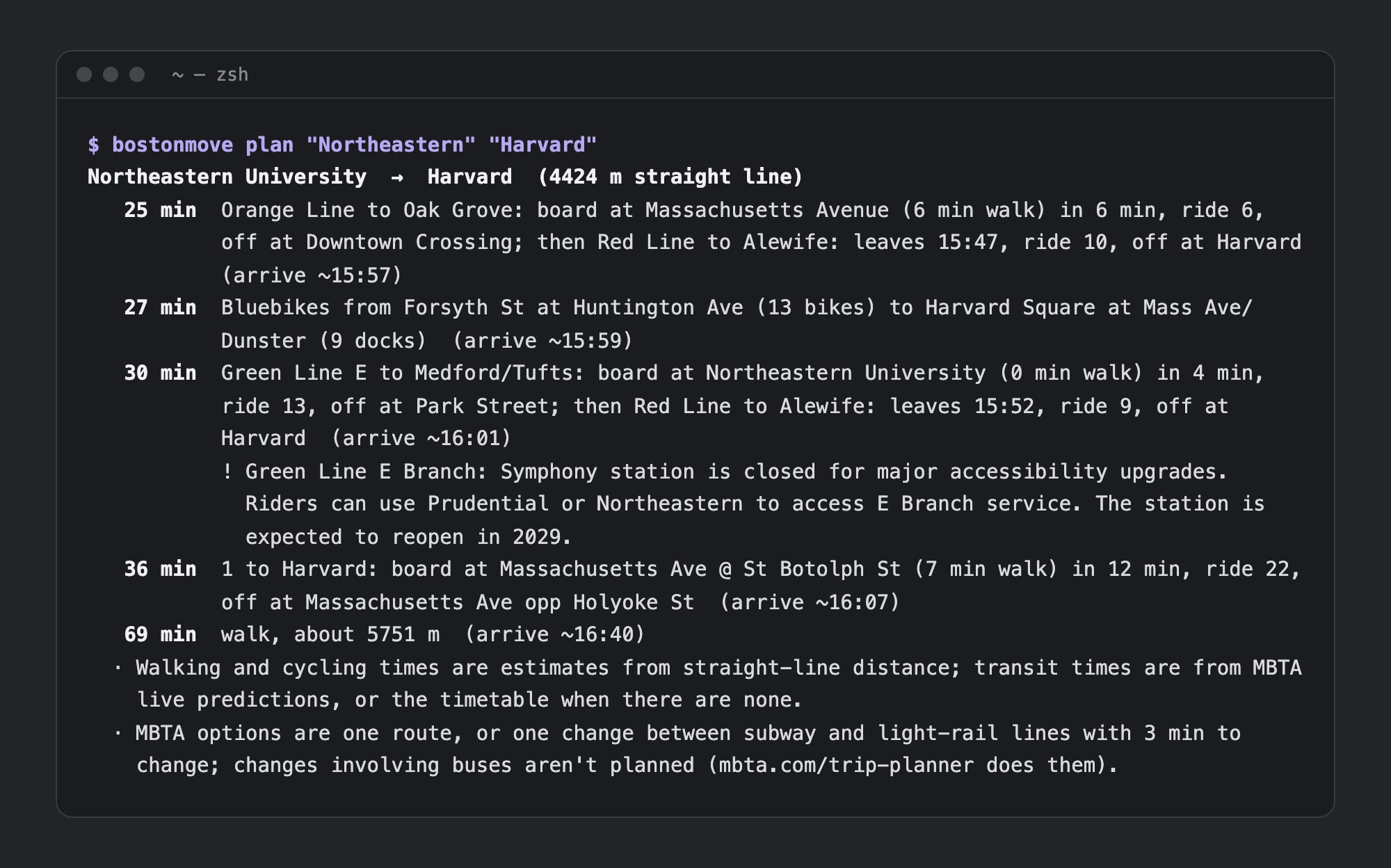 A terminal running bostonmove plan from Northeastern to Harvard. It lists five options with total minutes: the Orange Line changing to the Red Line at Downtown Crossing in 25 minutes, Bluebikes in 27, the Green Line E changing to the Red Line at Park Street in 30 with a station-closure alert, the 1 bus in 36, and walking in 69, each with an arrival time.