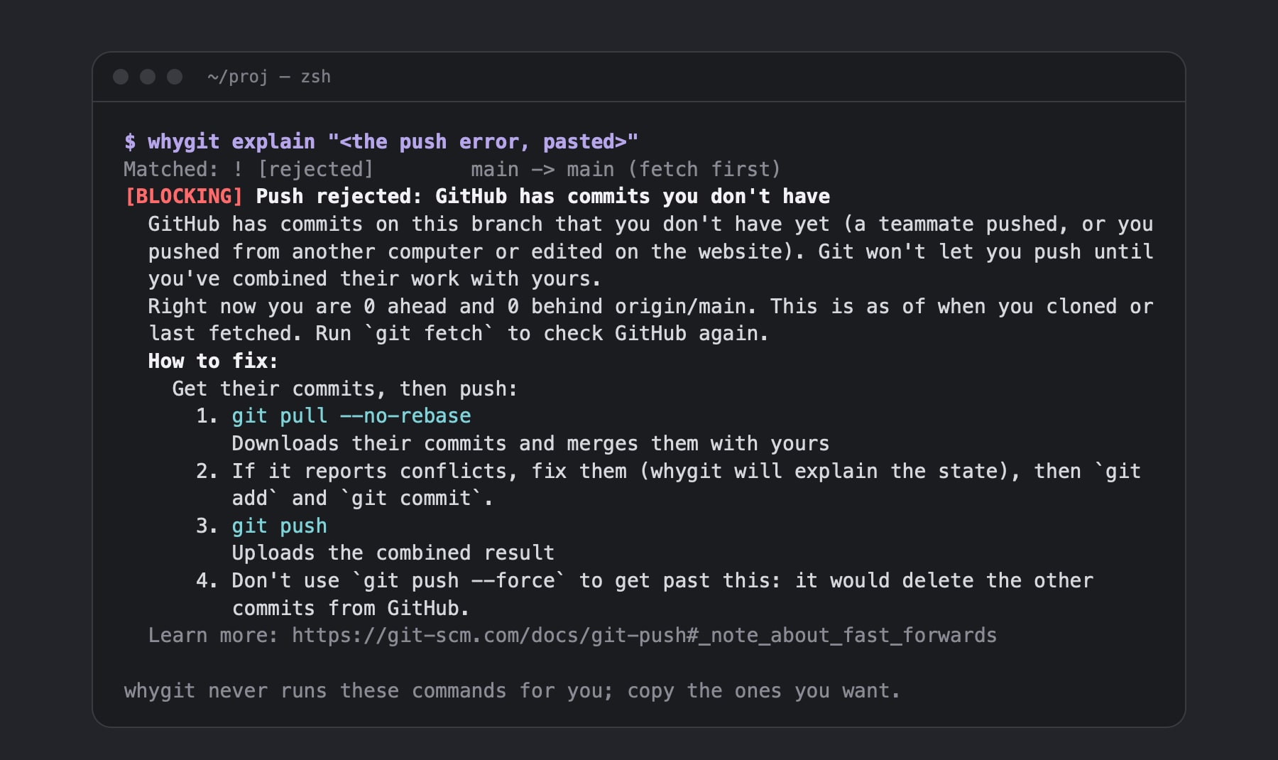 A terminal running whygit explain on a pasted push error. It recognises the rejected push, explains that GitHub has commits the user doesn't have yet, notes the ahead/behind count is as of the last fetch, and lists git pull, resolving conflicts, then git push, with a warning not to use git push --force.
